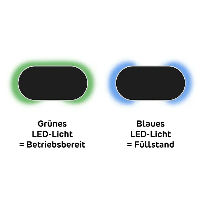 4rain Füllstandsmessgerät Bluelevel R - Passend für: 4rain Regenwassertanks - LED-Leuchten-Statusanzeige: Grün bedeutet Betriebsbereitschaft, Blau zeigt den Füllstand an. Praktische visuelle Information.