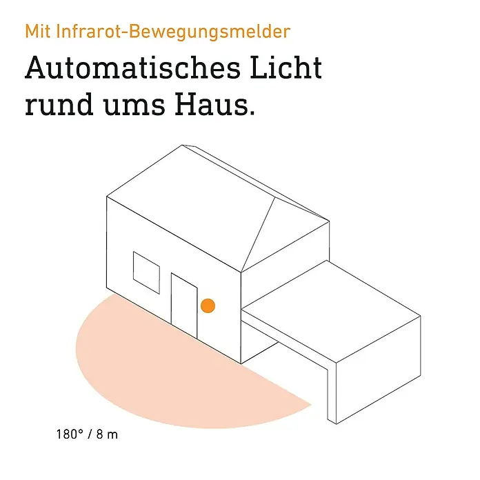 Steinel LED-Sensor-Außenwandleuchte L 940 SC - 14,5 W, L x B x H: 11,5 x 7 x 16 cm, Anthrazit, Warmweiß - Das Bild zeigt ein Haus mit einem Bewegungsmelder, der automatisch das Licht rund um das Haus einschaltet.