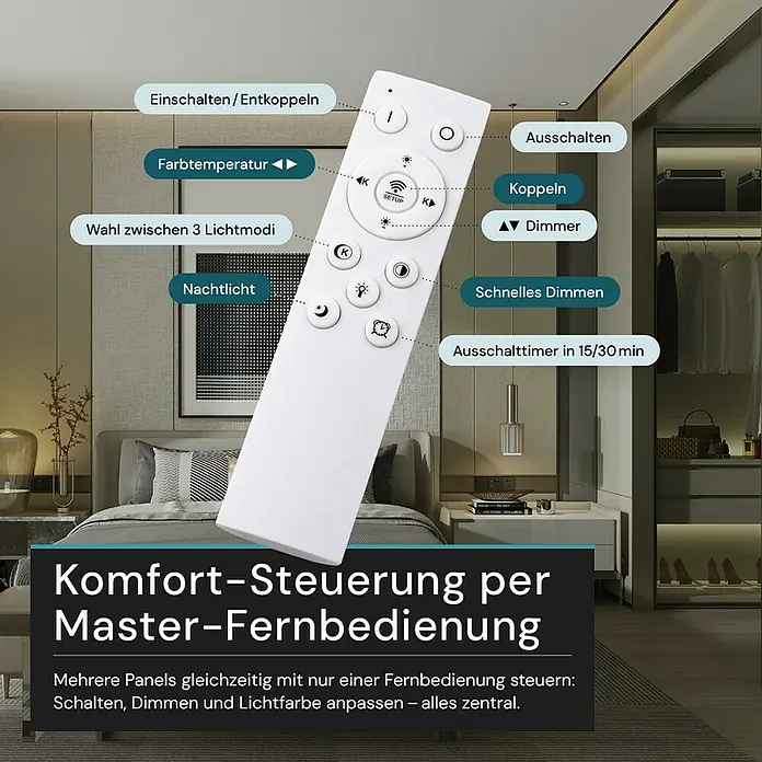 Luxula LED-Deckenleuchte - 40 W, Weiß, Mehrfarbig