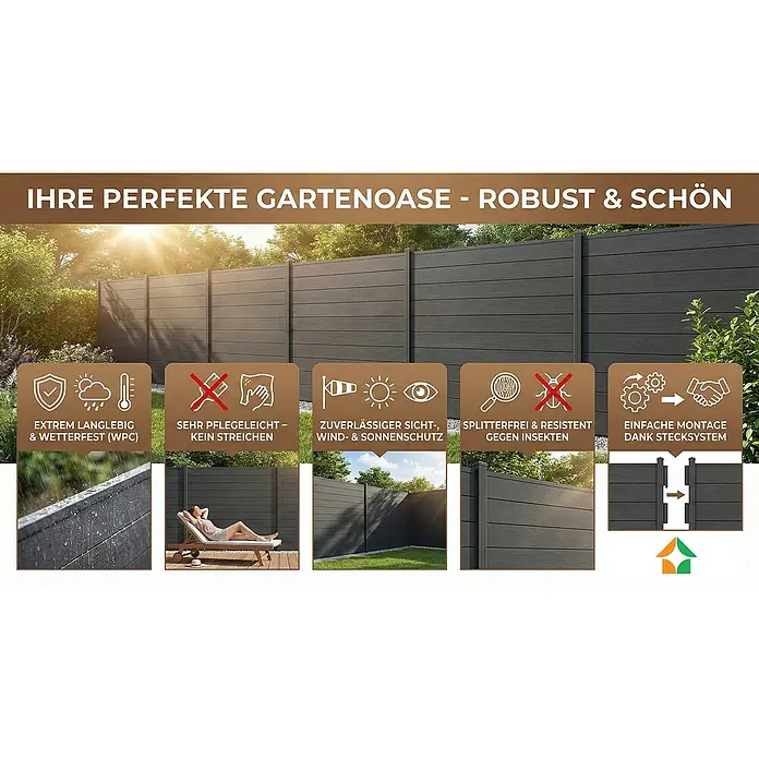 Prestige Home Living Outdoor Sichtschutzelement Set Corteza - B x H: 350 x 180 cm, WPC, Anthrazit - Eine robuste und stilvolle Gartenoase mit langlebigen WPC-Zaunelementen, die pflegeleicht, wetterfest und einfach zu montieren sind.