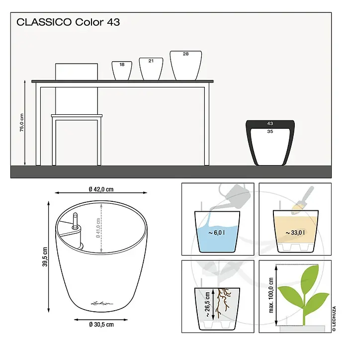 Lechuza Classico Pflanztopf Color - Außenmaß (Ø x H): 42 x 39,5 cm, Kunststoff, Weiß - Schema des Lechuza Classico Color 43 Blumentopfes, das Abmessungen, Füllmengen und Pflanzenrichtlinien zeigt.