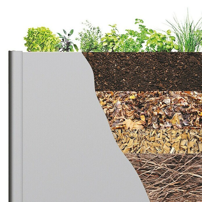Biohort Hochbeet (201 x 53 x 77 cm, Stahlblech, Dunkelgrau Metallic)