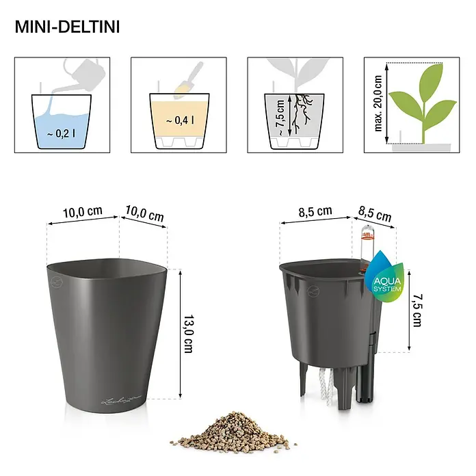 Lechuza Pflanztopf Mini-Deltini - Außenmaß (Ø x H): 10 x 13 cm, Kunststoff, Rot - Produktbild des Mini-Deltini Pflanzgefäßes mit Maßen und Füllanleitung für eine optimale Pflanzenpflege.