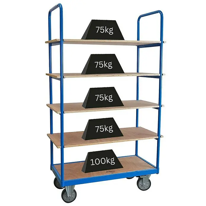 Proregal Transportroller / Etagenwagen mit 5 Etagen - Traglast: 400 kg