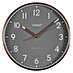 Reloj de pared 