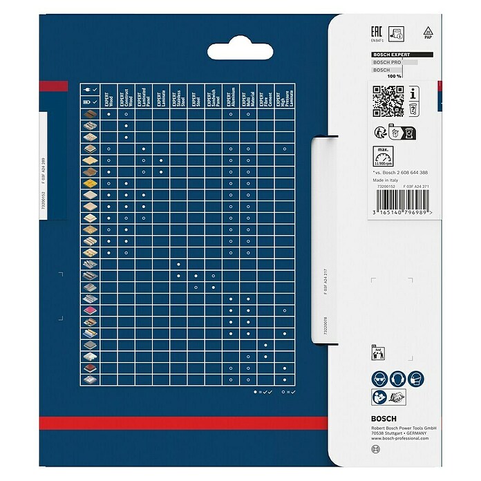 Bosch Expert List za kružnu pilu za visokotlačni laminat  (160 mm, Provrt: 20 mm, Broj zubi: 48 Kom.) | BAUHAUS