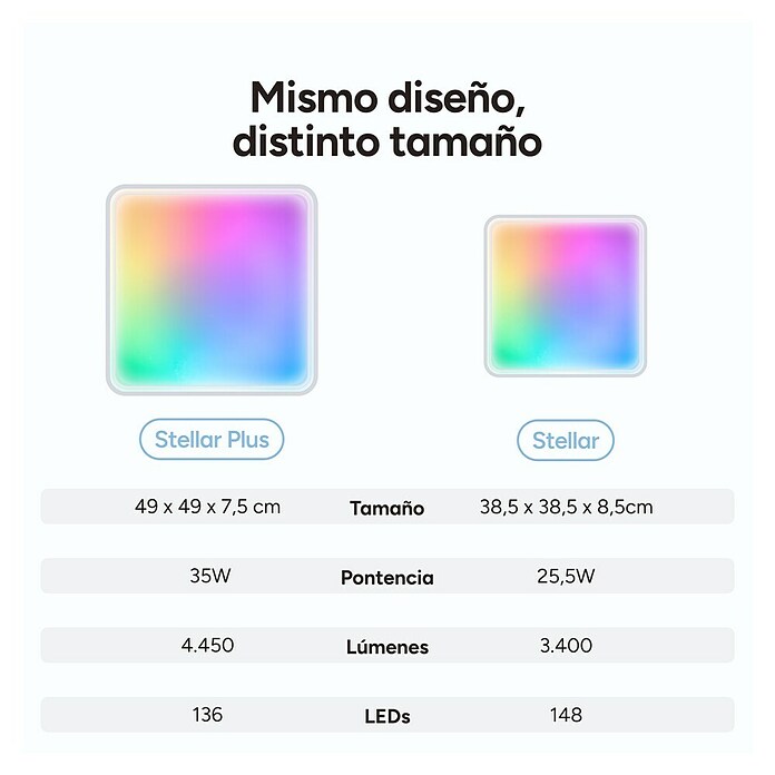 Ksix Plafón LED Smart Stellar Plus (35 W, L x An x Al: 49 x 49 x 7,5 cm, Blanco, RGB) | BAUHAUS
