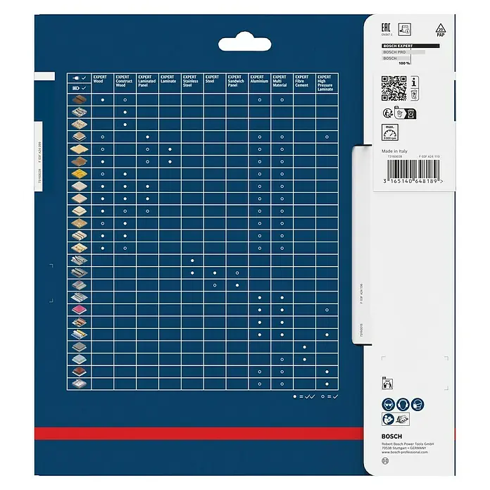 Bosch Expert Kreissägeblatt Expert Multi Material - 216 mm, Anzahl Zähne: 64 Stk., Schnittbreite: 2,4 mm - Abbildung einer Bosch EXPERT-Sägeblattverpackung mit einer Tabelle, die die Eignung für verschiedene Materialien wie Holz, Metall und Kunststoff zeigt.