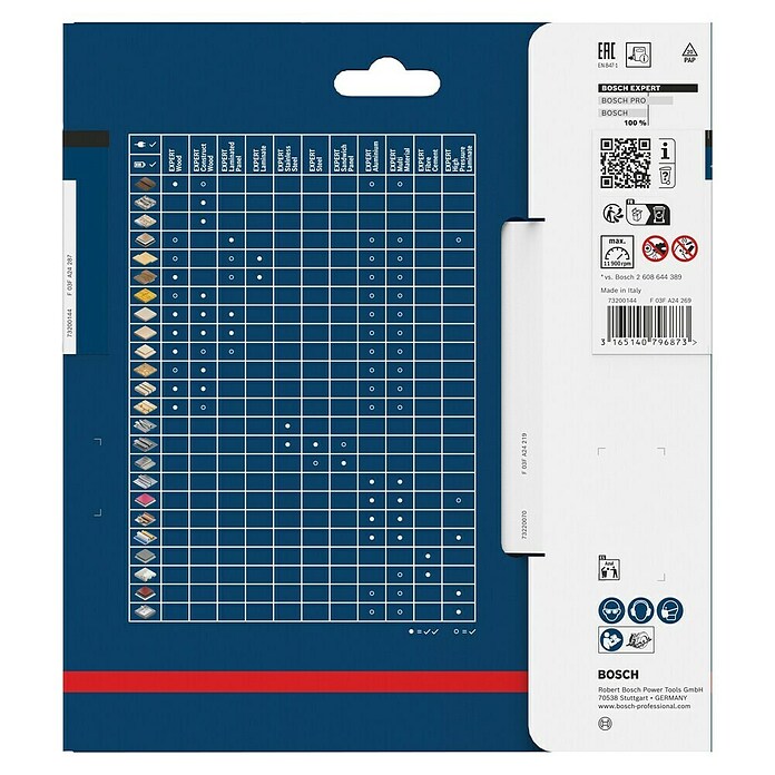 Bosch Expert List za kružnu pilu za cementne ploče  (160 mm, Provrt: 20 mm, Broj zubi: 4 Kom.) | BAUHAUS