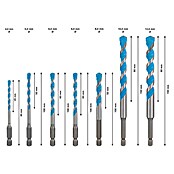 Bosch Expert Mehrzweck-Bohrer-Set HEX-9 (7 -tlg., Sechskant) | BAUHAUS