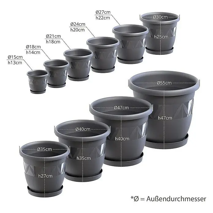 Plastard Pflanztopf Capri 3er Set mit Untersetzer in Anthrazit – Blumentopf - 3 Stk., Kunststoff, Anthrazit