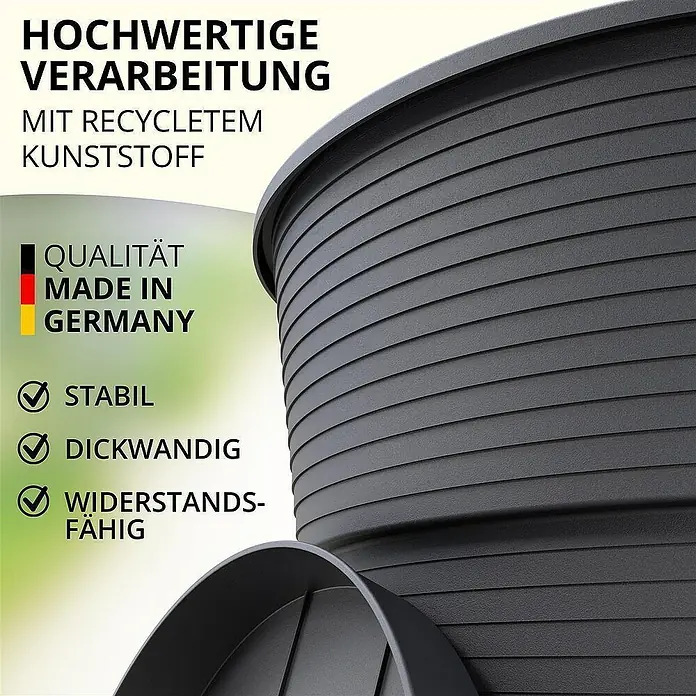 Plastard Pflanztopf Milano 5er Set mit Untersetzer in Anthrazit – Blumentopf - 5 Stk., Kunststoff, Anthrazit