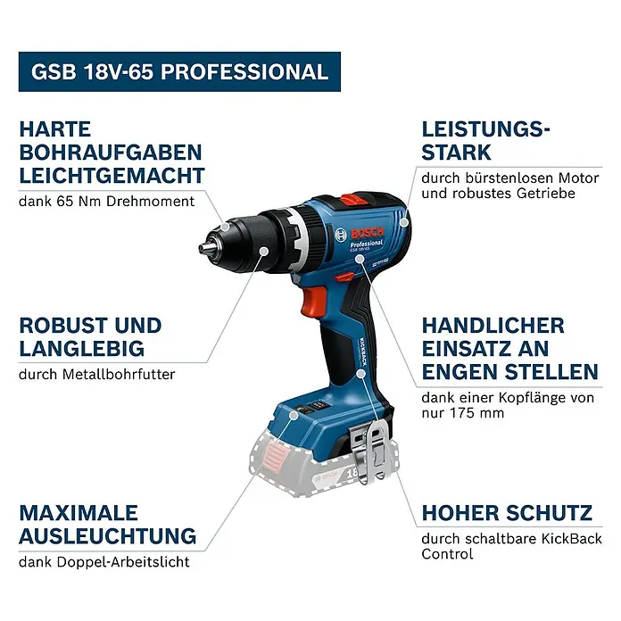 Bosch Professional AMPShare 18V Akku-Schlagbohrschrauber GSB 18V-65 - 18 V, Ohne Akku, 63 Nm, Ohne Akku, ohne Koffer - Abbildung des Bosch GSB 18V-65 Professional Akku-Schlagbohrschraubers mit seinen wichtigsten Produkteigenschaften.