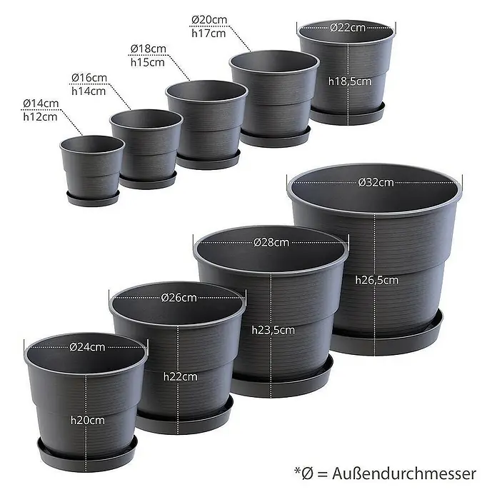 Plastard Pflanztopf Milano 3er Set mit Untersetzer in Anthrazit – Blumentopf - 3 Stk., Kunststoff, Anthrazit