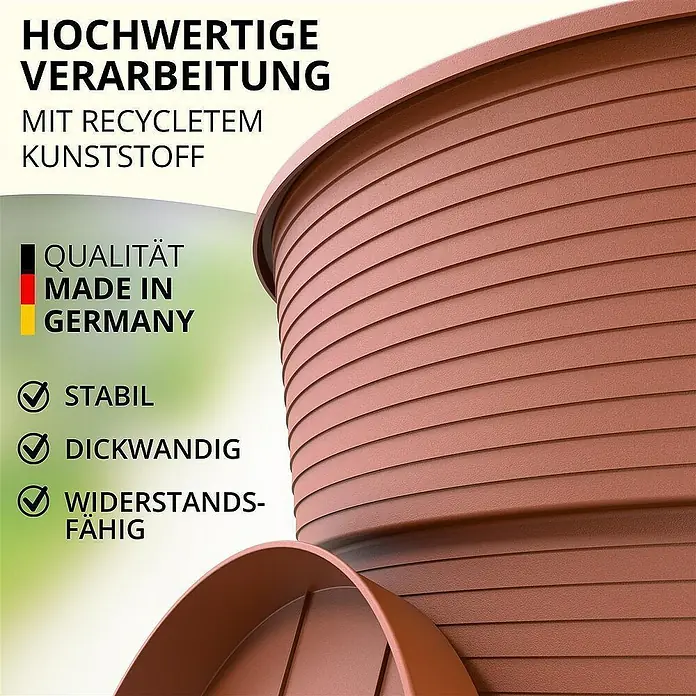 Plastard Pflanztopf Milano 5er Set mit Untersetzer in Terrakotta – Blumentopf - 5 Stk., Kunststoff, Terrakotta