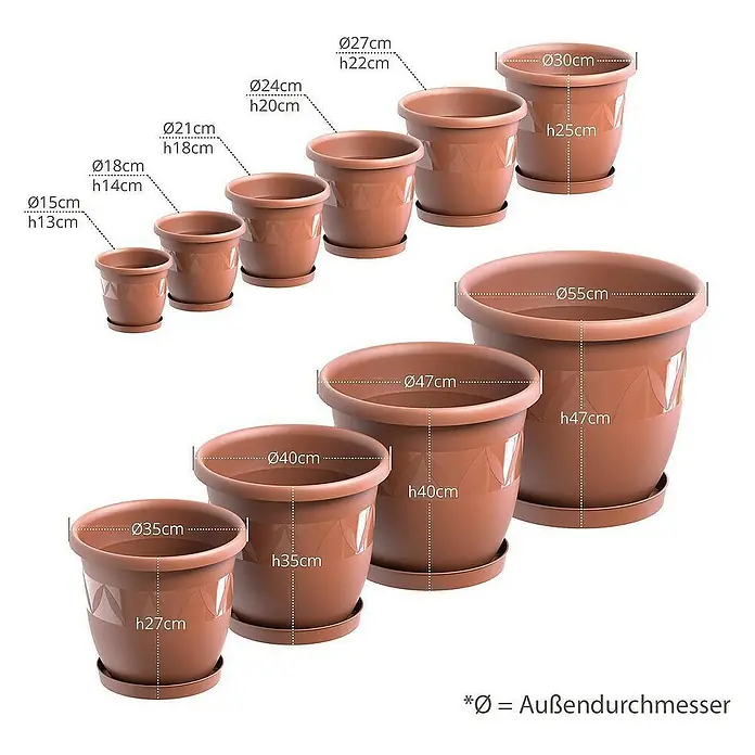 Plastard Pflanztopf Capri 5er Set mit Untersetzer in Terrakotta – Blumentopf - 5 Stk., Kunststoff, Terrakotta