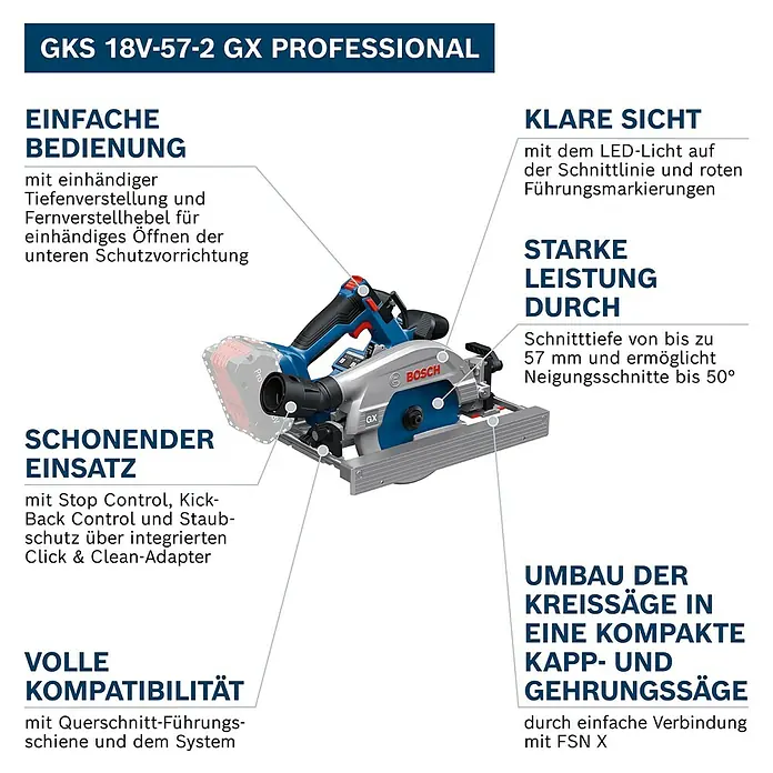 Bosch Professional AMPShare 18V Akku-Handkreissäge Pro Heavy Duty GKS 18V-57-2 GX - 18 V, Ohne Akku, Durchmesser Sägeblatt: 165 mm, 5.000 U/min - Die Bosch GKS 18V-57-2 GX Professional Akku-Handkreissäge mit einfacher Bedienung, starker Leistung und Staubschutz für präzise Schnitte.