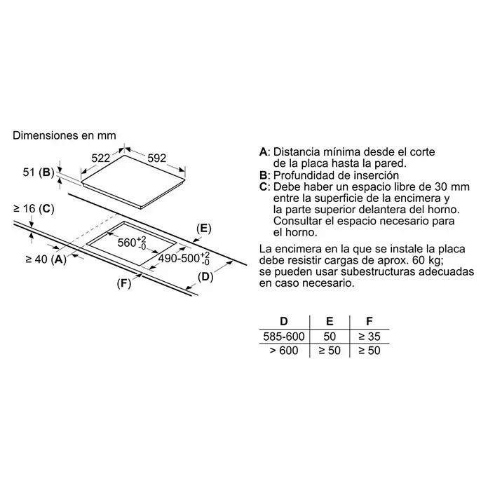 Balay Placa de cocción 3EB864FR - Número de fogones de inducción: 3 ud., Vidrio - Diagrama técnico con las dimensiones de instalación de una placa de cocción, incluyendo medidas de corte y distancias mínimas en milímetros.