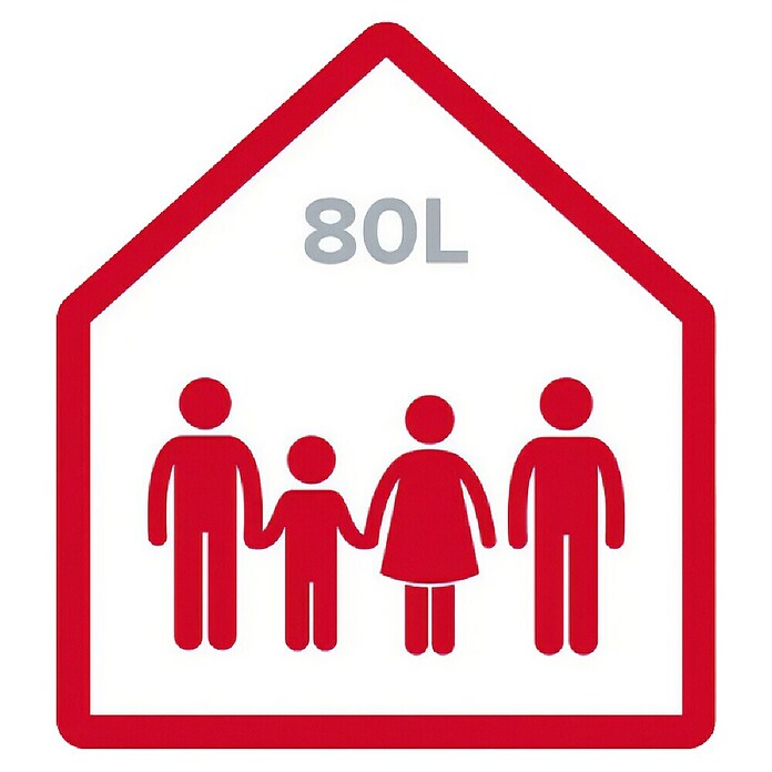 Ariston Bojler Velis PRO 80  (80 l, 1,5 kW, Zidna montaža) | BAUHAUS