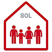 Ariston Bojler Velis PRO 80  (80 l, 1,5 kW, Zidna montaža) | BAUHAUS