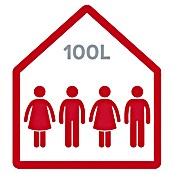 Ariston Bojler Velis PRO 100  (100 l, 1,5 kW, Zidna montaža) | BAUHAUS
