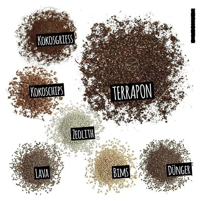 Lechuza Pflanzgranulat Terrapon - 30 l - Häufchen verschiedener Pflanzensubstrate: Kokosgriess, Kokoschips, Zeolith, Lava, Bims, Dünger und Blumenerde.