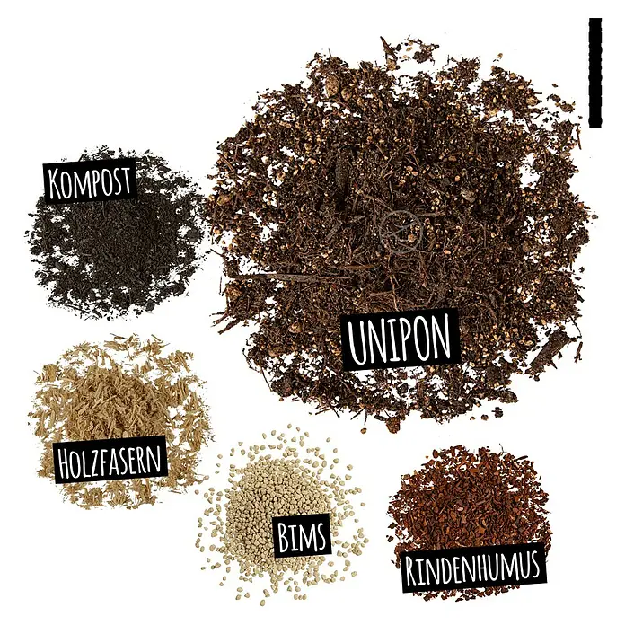 Lechuza Pflanzensubstrat Unipon - 40 l - Auswahl an Gartensubstraten: Kompost, Unipon, Holzfasern, Bims, Rindenhumus.