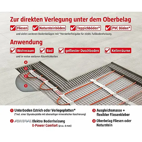 Admiral E-Power Fußbodenheizung Comfort
