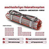 Admiral E-Power Fußbodenheizung Comfort (L x B: 8 x 0,5 m, Beheizbare Fläche: 4 m², 600 W) | BAUHAUS