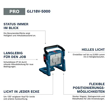 Bosch Professional AMPShare 18V LED-Akkustrahler GLI 18V-5000 C