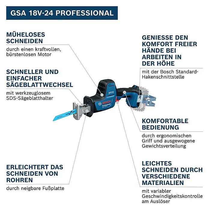 Bosch Professional AMPShare 18V Akku-Säbelsäge GSA 18V-24 -  - Blauer und schwarzer Bosch Professional GSA 18V-24 Akku-Säbelsäge mit angesetztem Sägeblatt.