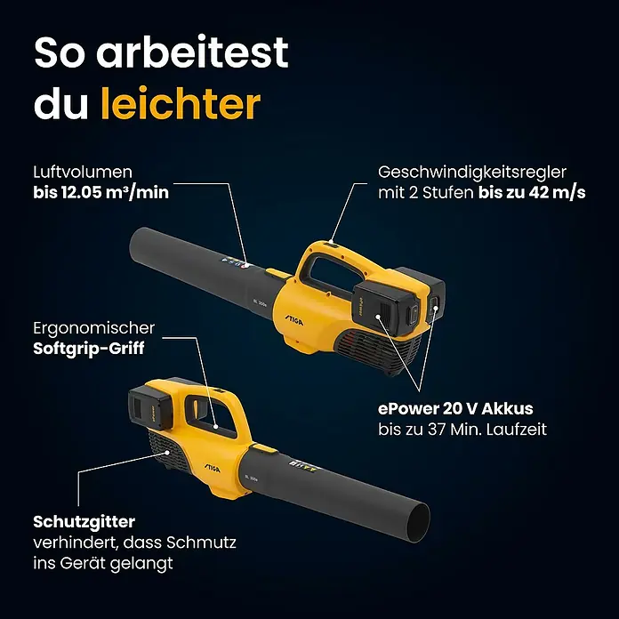 Stiga Akku-Laubbläser BL 300 E - 20 V, 2 Akkus, 4 Ah, Blasgeschwindigkeit: 42 m/s - Zwei gelb-schwarze STIGA BL 300e Laubbläser, die Funktionen wie Luftstrom, Geschwindigkeitsregler, Softgrip und Akku hervorheben.