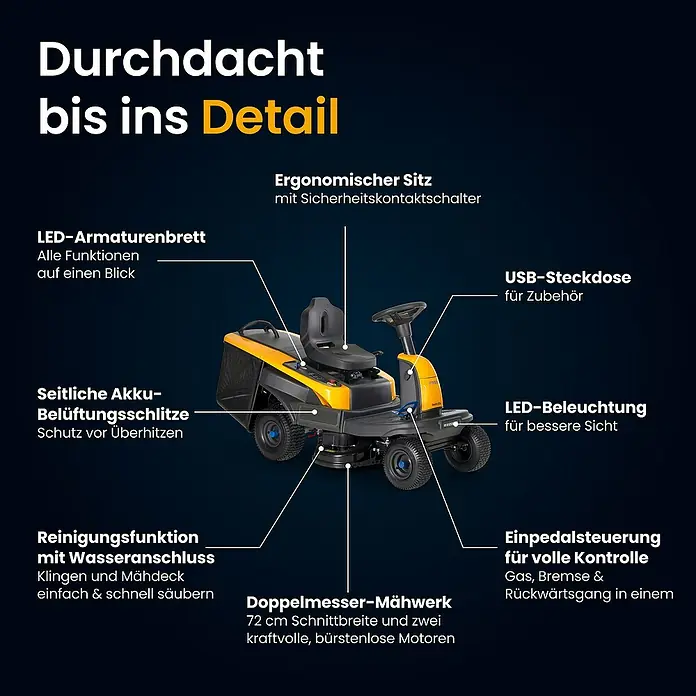 Stiga Akku-Aufsitzmäher SWIFT 372E - 48 V, 5 Ah - 20 Ah, Schnittbreite: 72 mm, Max. Flächenempfehlung: 1.600 m² - Gelber und schwarzer Aufsitzrasenmäher mit hervorgehobenen Funktionen.