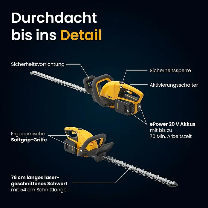 Stiga Akku-Heckenschere HT 300E - 2 Akkus, Schnittlänge: 54 cm - Gelb-schwarze STIGA Heckenschere, zeigt lasergeschnittenes Schwert, ergonomische Softgrip-Griffe, Sicherheitsfunktionen und ePower 20V Akku.
