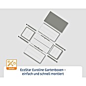 EcoStar Euroline Gartenbox Euroline 1620 (H x B x T: 87,2 x 166 x 72,5 cm, Grau, Stahl) | BAUHAUS