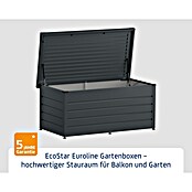 EcoStar Euroline Gartenbox Euroline 1620 (H x B x T: 87,2 x 166 x 72,5 cm, Anthrazit, Stahl) | BAUHAUS