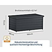 EcoStar Euroline Gartenbox Euroline 1620 (H x B x T: 87,2 x 166 x 72,5 cm, Anthrazit, Stahl) | BAUHAUS