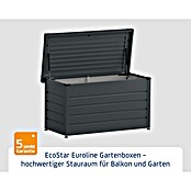 EcoStar Euroline Gartenbox Euroline 1320 (H x B x T: 72,5 x 136 x 67,2 cm, Anthrazit, Stahl) | BAUHAUS