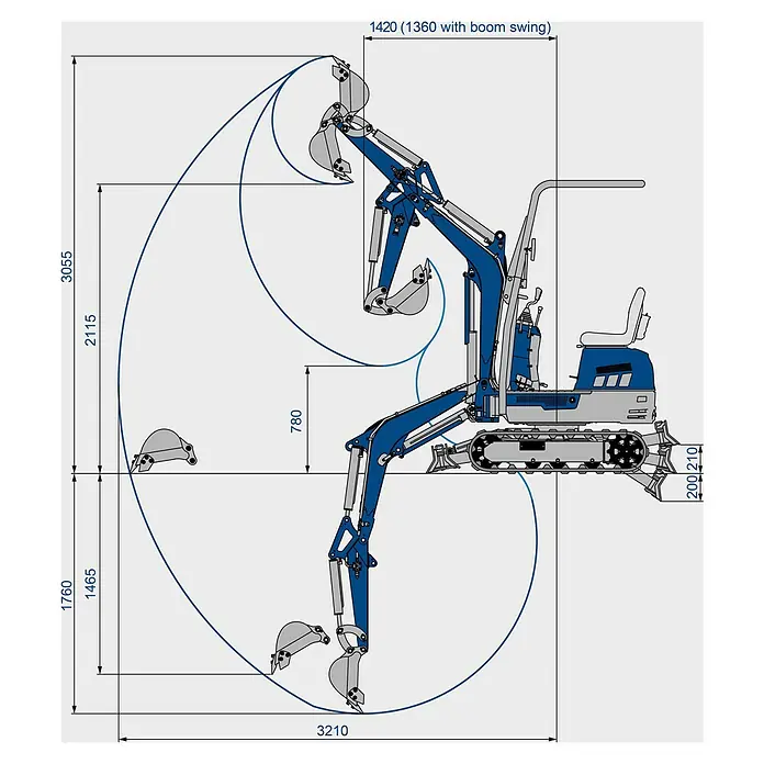 Scheppach Minibagger EXC1400 + Artikelnr. 33989947 gratis hinzufügen* - 8,5 kW, Benzin, Auslegerschwenkbereich: 45 ° - 85 ° - Blauer und grauer Kompaktbagger-Maßzeichnung mit detaillierten Arbeits-, Grab- und Reichweitenmaßen.