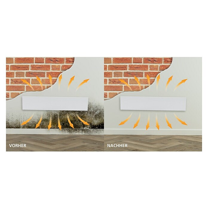 E2 elektro Električni odvlaživač zraka  (60 W, D x Š x V: 602 x 127 x 44 mm) | BAUHAUS