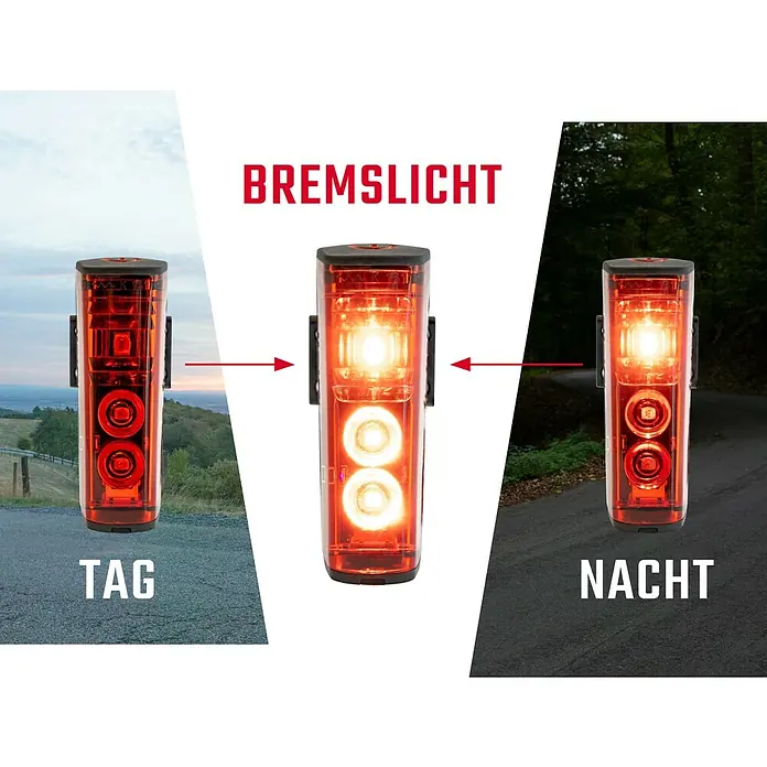 Sigma Dynamo-LED-Rücklicht Blaze - Ohne Batterien - Rotes und schwarzes Fahrrad-Bremslicht. Zeigt seine helle Bremsfunktion für optimale Sichtbarkeit bei Tag und Nacht.