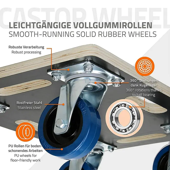 ECD Germany Transportroller Transportroller mit Siebdruckplatte, Möbel-Transport Transporthilfe - L x B x H: 80 x 60 x 14,5 cm, Verbundwerkstoff