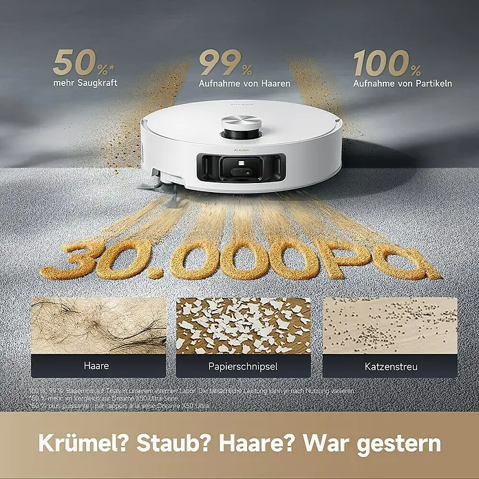 Dreame Saugwischroboter Aqua10 - Saugkraft: 30.000 Pa, Akkulaufzeit: 200 min, Fassungsvermögen Roboter: 220 ml - Weißer Saugroboter demonstriert starke Saugkraft beim Aufsaugen von Haaren, Papier und Partikeln auf einem Teppich.