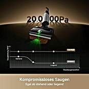 Mova Aspirador en seco y húmedo de batería X4 Plus (Potencia de aspiración: 20.000 Pa, Duración de la batería: 45 min, Volumen del depósito de agua: 0,76 l) | BAUHAUS