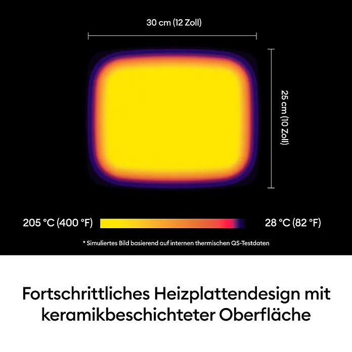 Cricut Transferpresse EasyPress SE + Hitzeschutzmatte - 25 x 30 cm, Passend für: Bügelfolien - Thermische Ansicht einer 30x25 cm, keramikbeschichteten Heizplatte mit gleichmäßiger Hitzeverteilung.
