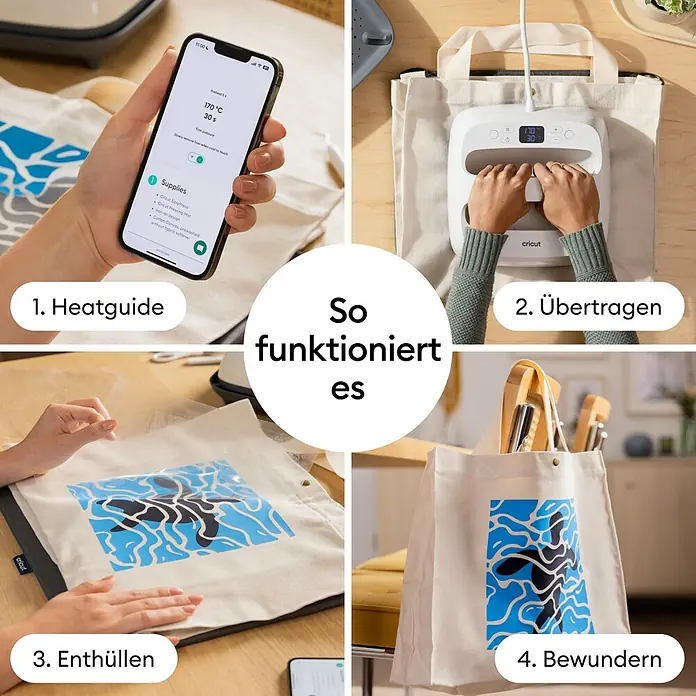 Cricut Transferpresse EasyPress SE + Hitzeschutzmatte - 22,5 x 22,5 cm, Passend für: Bügelfolien - Eine weiße Cricut EasyPress Hitzepresse appliziert ein Bügelbild auf eine Stofftasche, gezeigt in einem vierstufigen Prozess vom App-Guide zum fertigen Produkt.