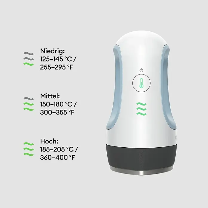 Cricut Transferpresse EasyPress Mini - Passend für: Bügelfolien, Drucktechnologie: Wärmeübertragung - Weiß-blaue Heizpresse mit grauer Basis. Zeigt Temperaturstufen (niedrig, mittel, hoch) in C/F und die aktive hohe Heizstufe mit grünen Symbolen.