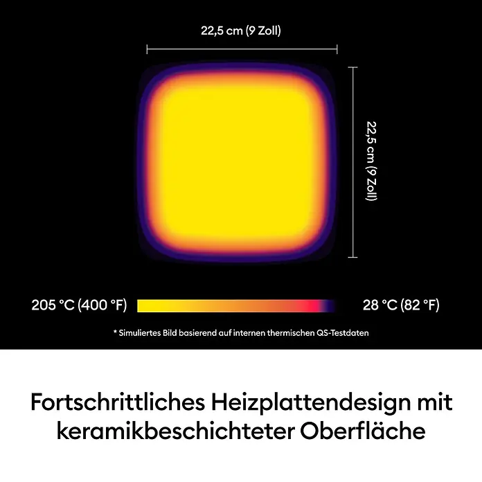 Cricut Transferpresse EasyPress SE + Hitzeschutzmatte - 22,5 x 22,5 cm, Passend für: Bügelfolien - Thermobild einer fortschrittlichen 22,5 cm keramikbeschichteten Heizplatte, die eine gleichmäßige Wärmeverteilung von 205°C bis 28°C zeigt.
