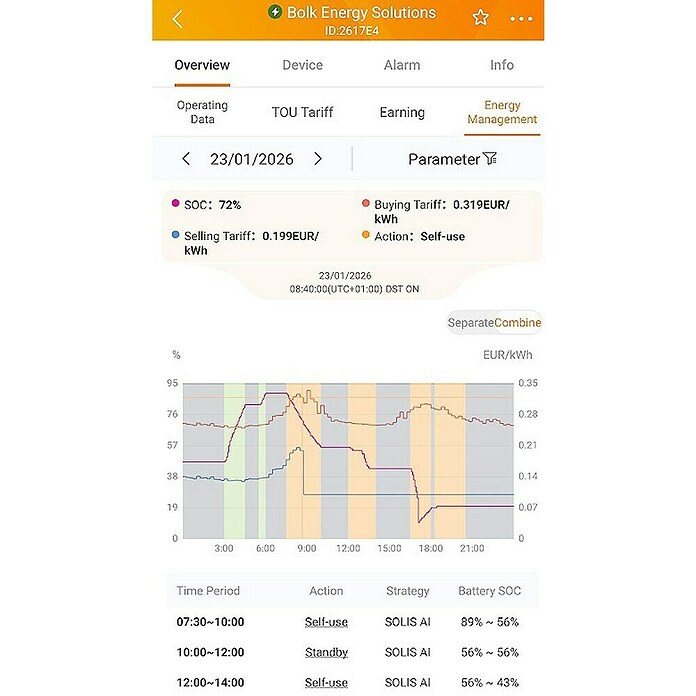 Renon Thuisbatterij Xtreme HV 15 kWh (15 kWh, zonder omvormer) | BAUHAUS