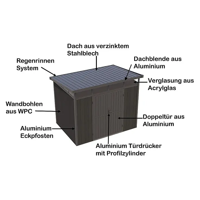 Fjordholz Gartenhaus Skylight Pent 6,10 m² - Außenmaß inkl. Dachüberstand (B x T): 300 x 223 cm, Aluminium, Schwarz / Grau